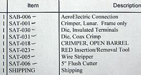 My list of stuff that I bought
